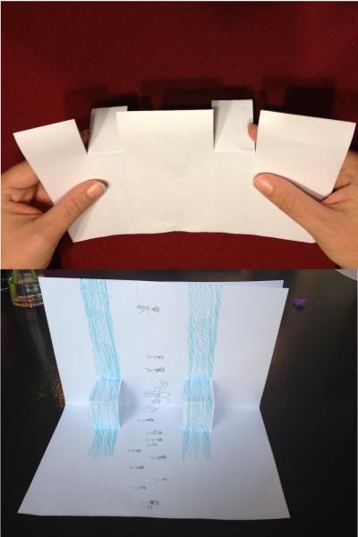 Red Sea Pop up cards Example